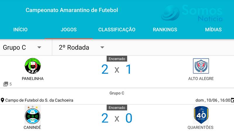 campeonato amarantino de futebol segunda rodada