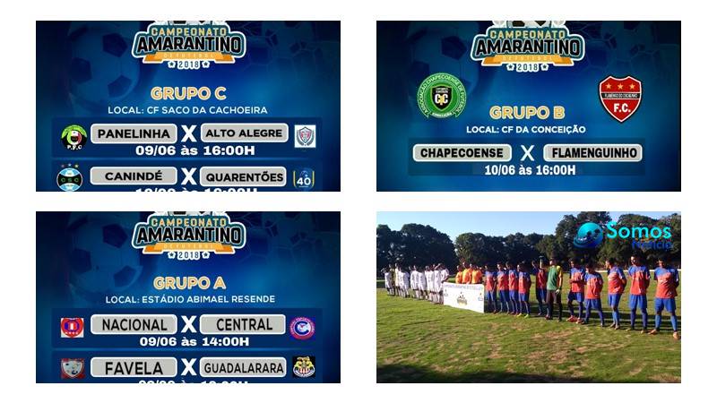 campeonato amarantino de futebol segunda rodada