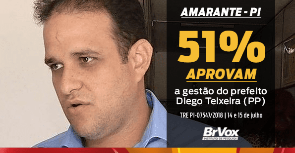 BrVox Amarante Diego Teixeira