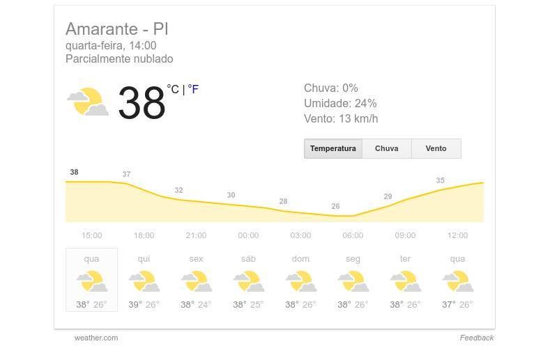 temperatura amarante alunos escola