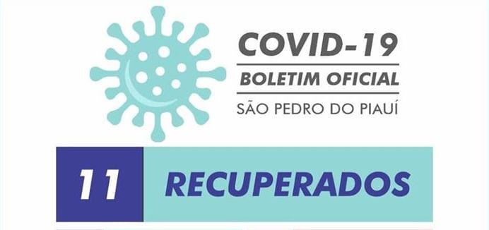 casos de covid-19 voltam a subir em São Pedro do Piauí