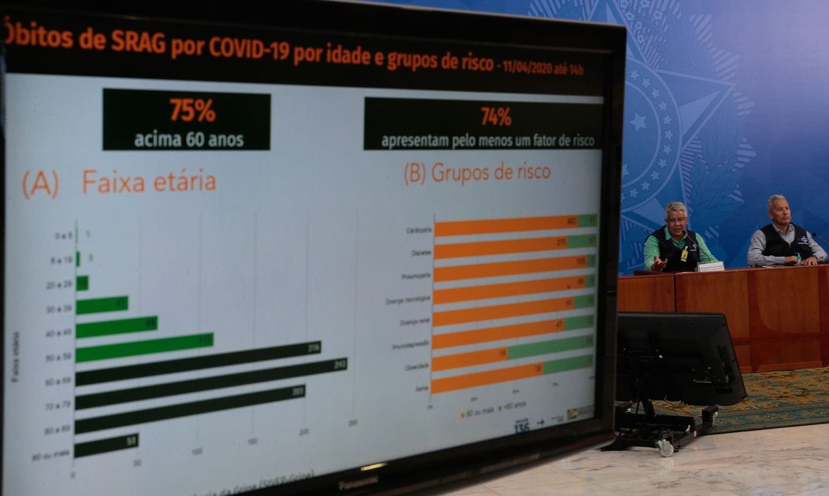 informações sobre Covid-19 em plataforma interativa ministério da saúde