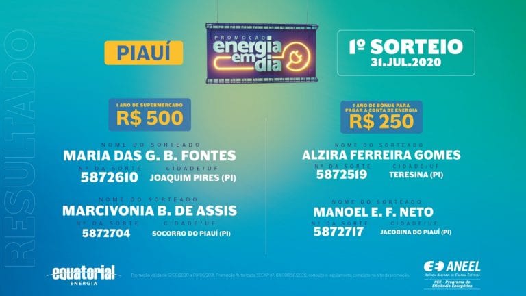 ganhadores do 1º sorteio da Promoção Energia em Dia