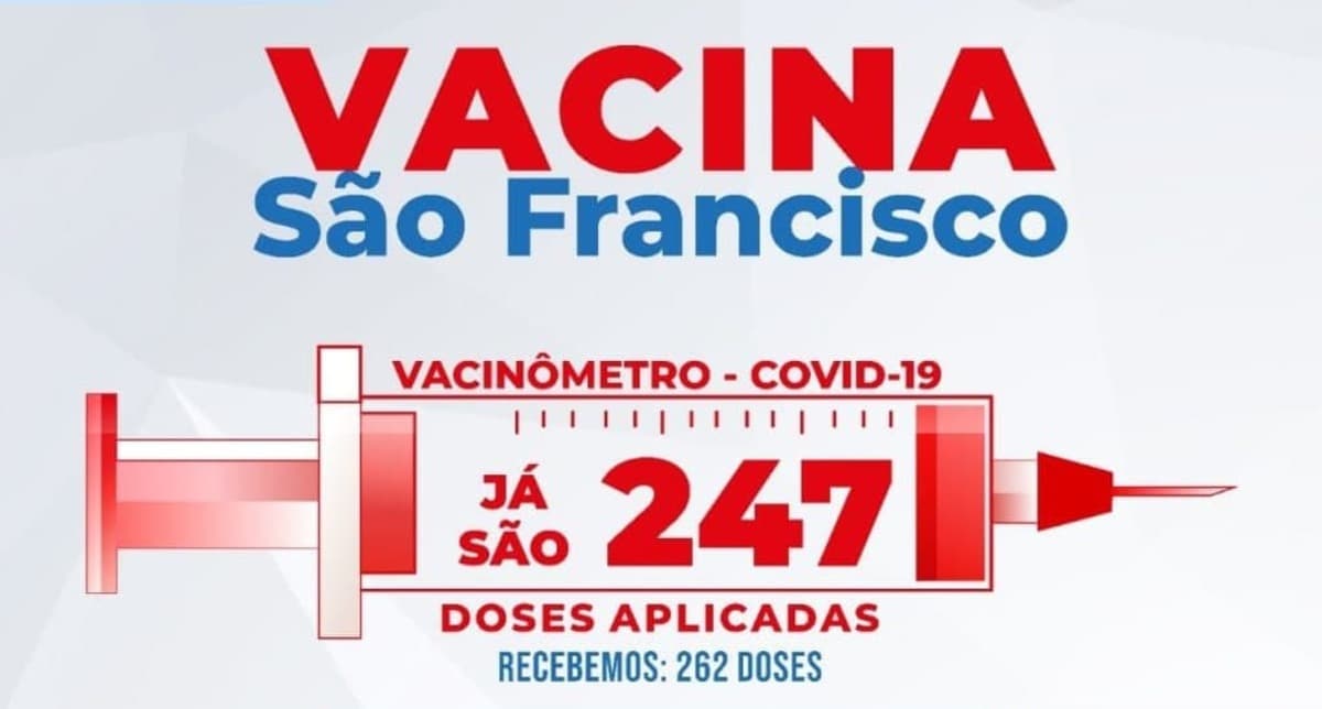 vacinômetro