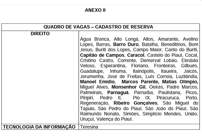 Ministério Público lança edital para estagiários em Amarante e mais 59 municípios do Piauí