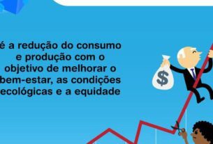 Glossário explica termos para debate sobre crise do clima