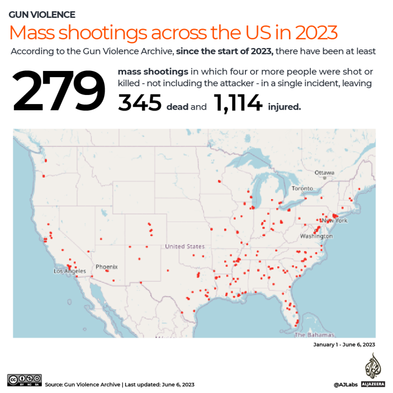 Infográfico INTERATIVO Tiroteios em massa nos EUA em 2023 - junho-1686121580