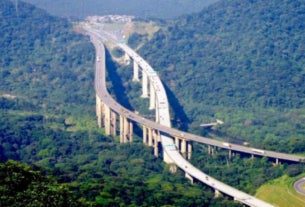 Visão geral das rodovias de São Paulo