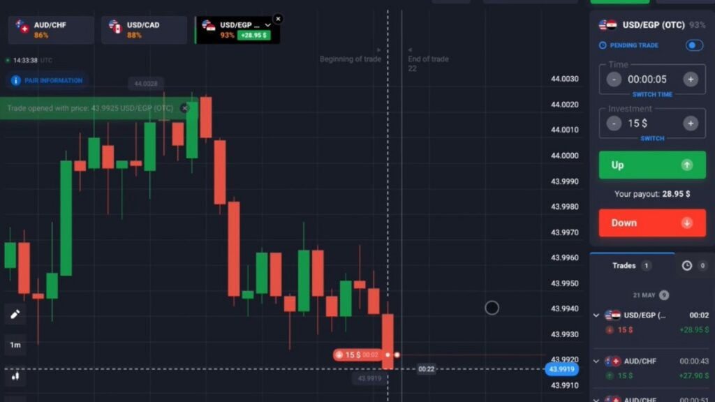 Introdução ao Trading Online: Um Primeiro Passo com Quotex