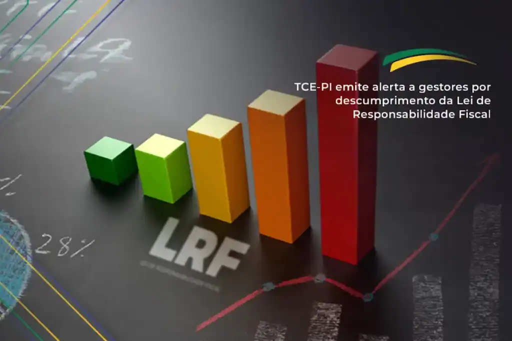 Gráfico do TCE-PI mostrando prefeituras do Piauí com estouro no limite de gasto com pessoal