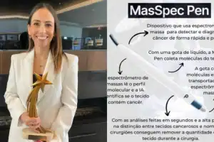 Cientista Lívia Eberlin segurando a caneta MasSpec Pen em laboratório.