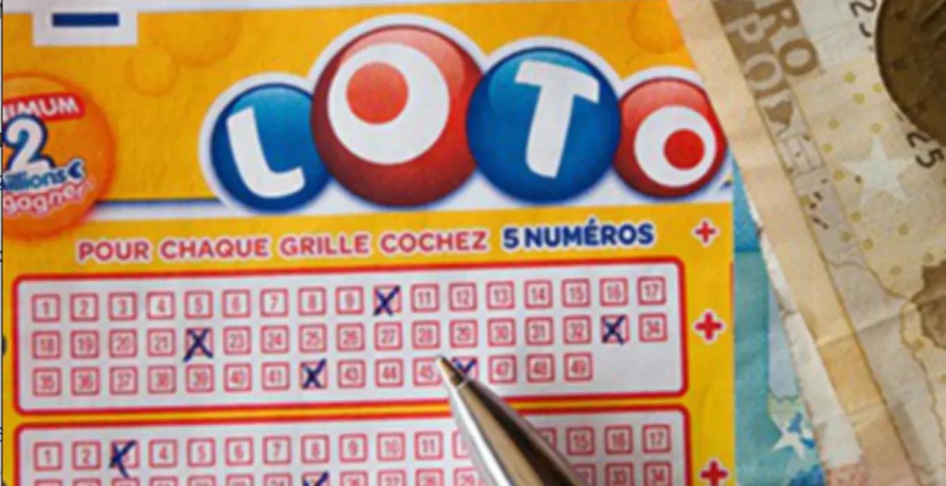 Representação gráfica da integração e regulação de apostas e <a href=